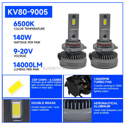 Masters KV80 140W 14000 Lumens 6500K Cool White  H1 H7 H11 Headlights Bulbs