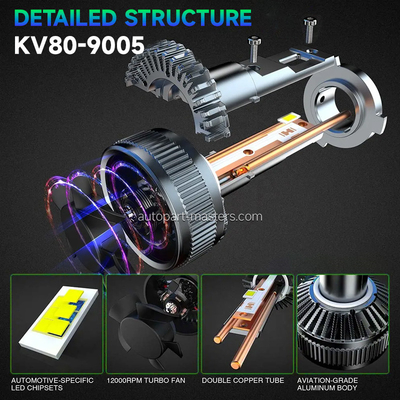 Masters KV80 140W 14000 Lumens 6500K Cool White  H1 H7 H11 Headlights Bulbs