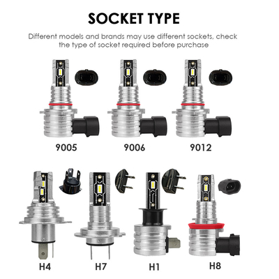 Masters NH 1/1 With Halogen Bulb 26W 4000LM 6000K 9005/9006/9012/H1/H4/H7/H8 LED Headlight Bulb Wholesale